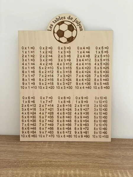 Table de multiplication en bois – Support éducatif