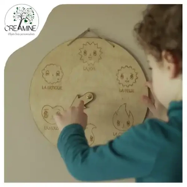 Horloge des émotions